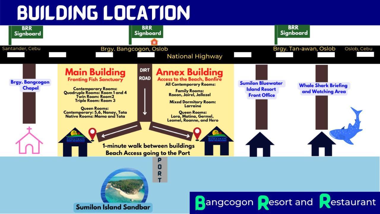 Island Front - Bangcogon Resort And Restaurant Ослоб Екстериор снимка
